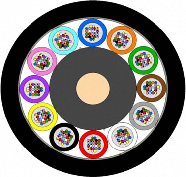 Lightweight Outdoor Multitube Cable 144-864F (ZC)